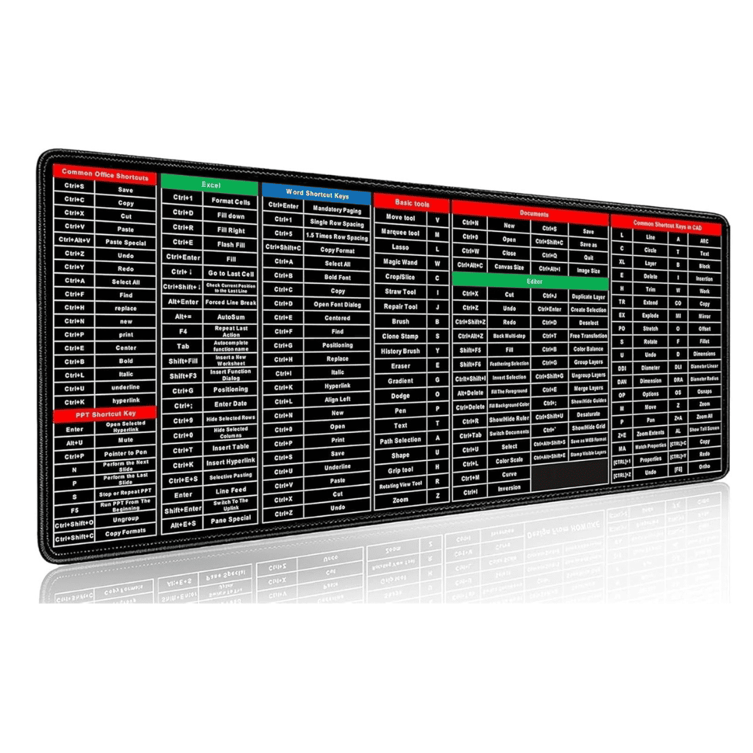 Extended Gaming Mouse Pad with Keyboard Shortcut Reference – Large Desk Mat