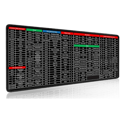 Extended Gaming Mouse Pad with Keyboard Shortcut Reference – Large Desk Mat
