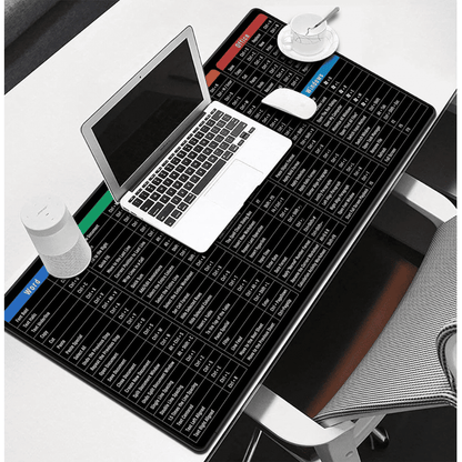 Extended Gaming Mouse Pad with Keyboard Shortcut Reference – Large Desk Mat