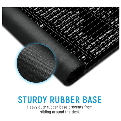 Extended Gaming Mouse Pad with Keyboard Shortcut Reference – Large Desk Mat