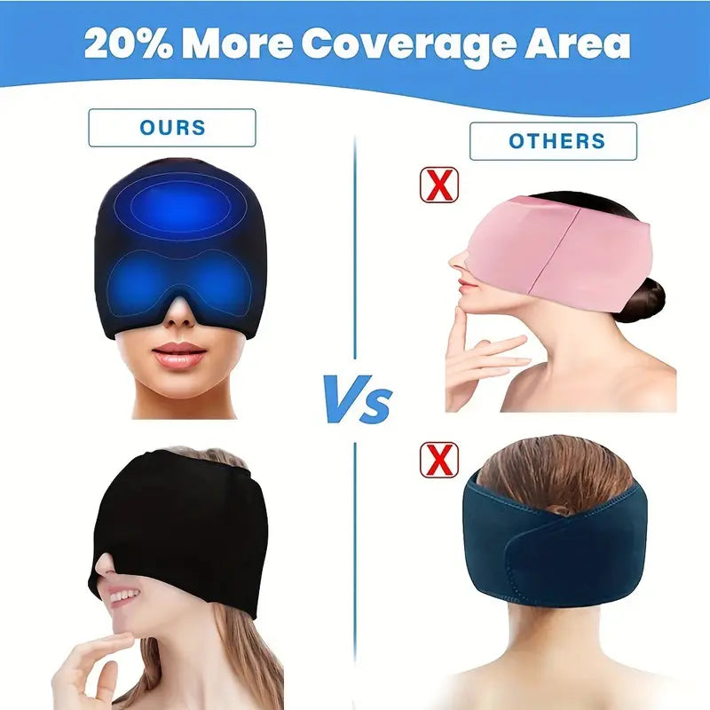 Reusable Hot & Cold Therapy Migraine Relief Cap – Gel Ice Headache Relief Mask