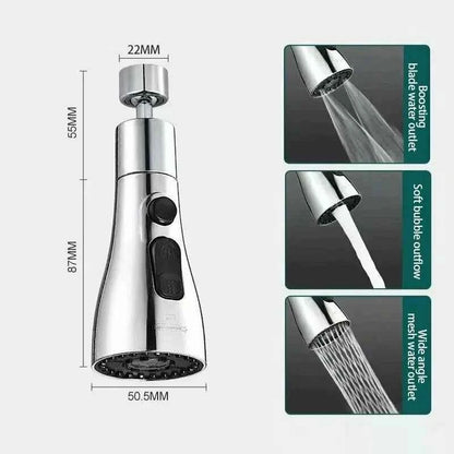 360° Kitchen Sink Faucet Sprayer – High Pressure Water Saving Tap Nozzle